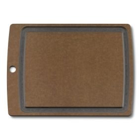 изчерпан | Portmoneta.bg