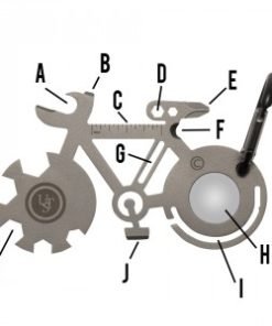 Мулти-функционален уред с форма на Колело